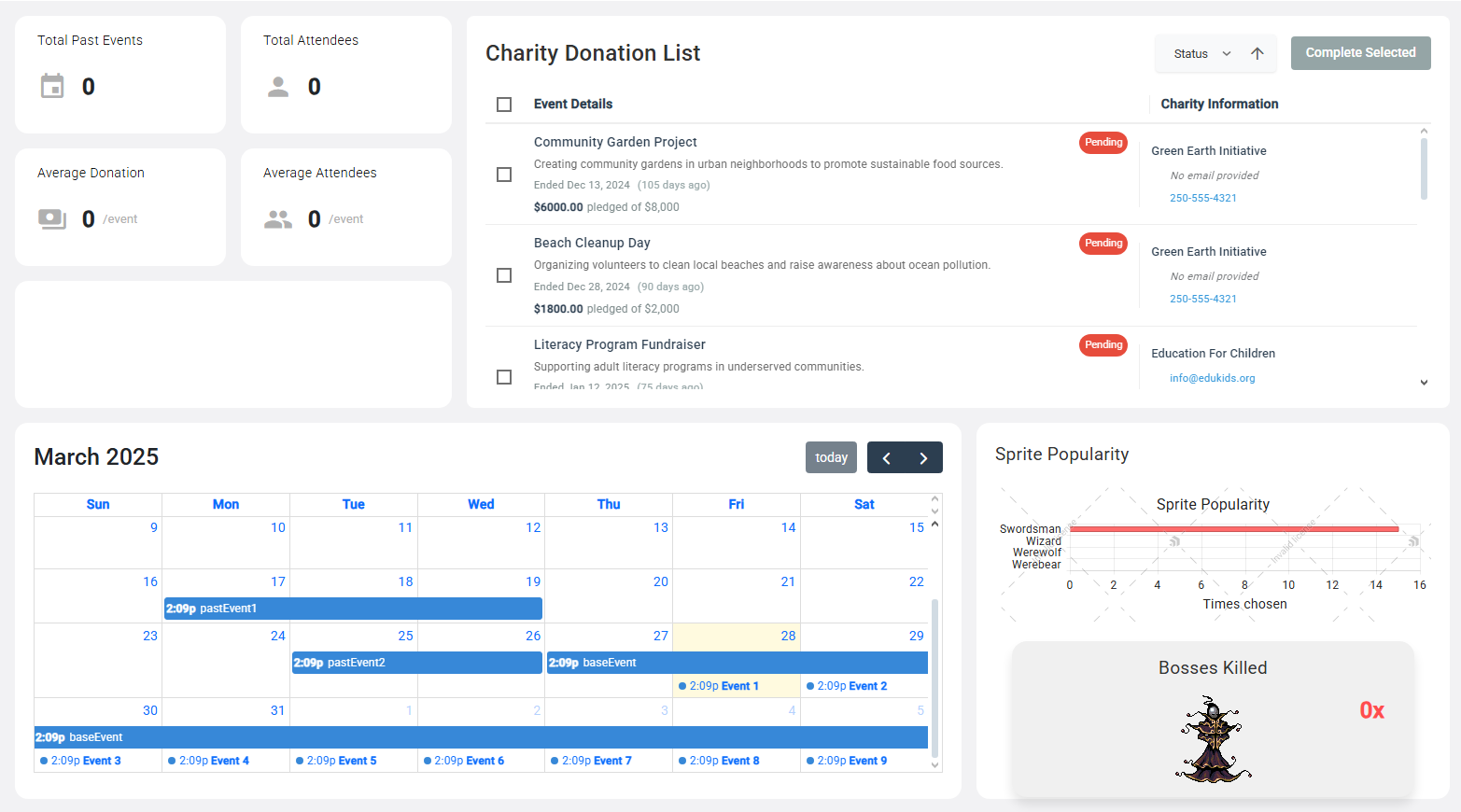 Dashboard (without nav in screenshot)